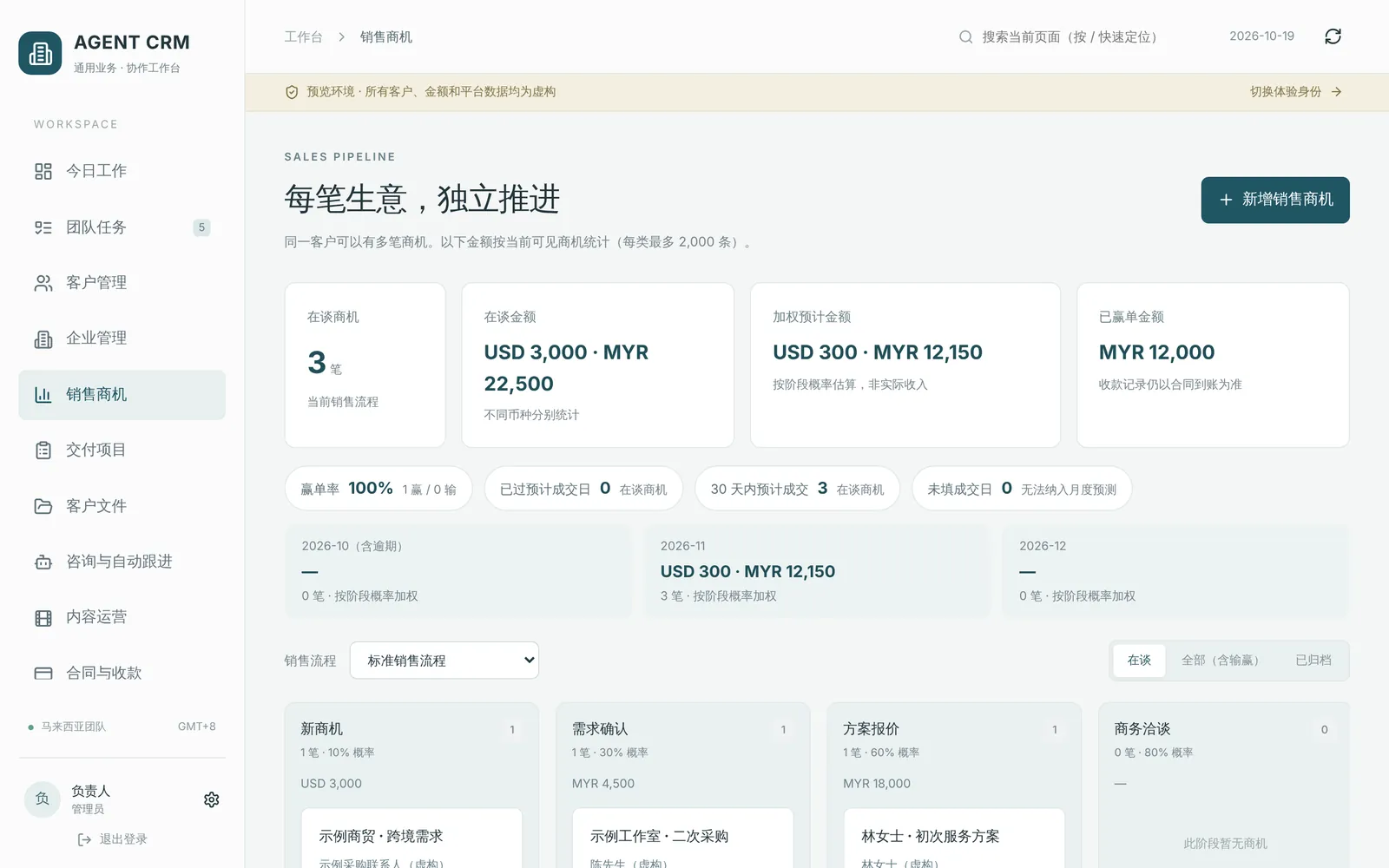 AGENT CRM deals board with the value under negotiation