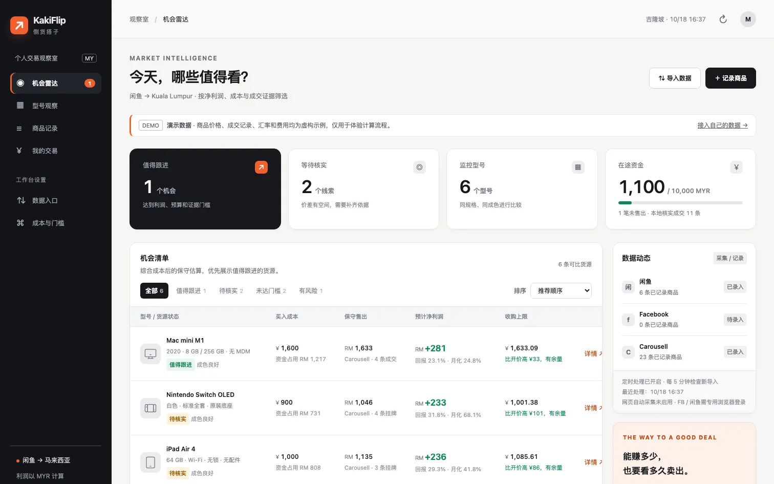 KakiFlip opportunities, filtered by net profit and evidence