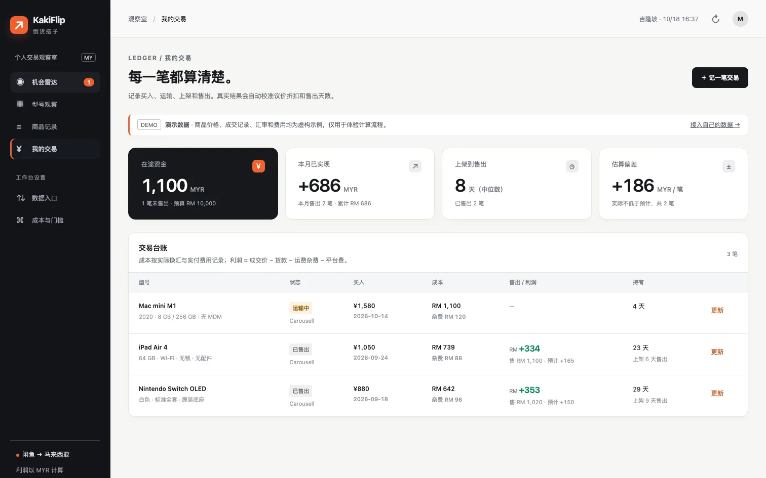 KakiFlip trade ledger
