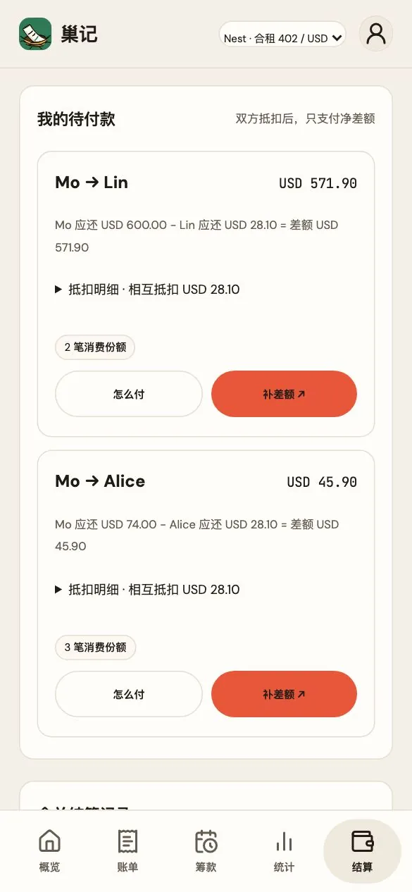 巢记结算：互相抵扣后只付差额